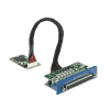 Module iDoor de communication et d'acquisition de données, Digital I/O, 16 DI / 8 DO, Isolation, DB37 x 1