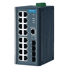 16 GB Ethernet +4SFP Port Gigabit Unmanaged Industrial Switch