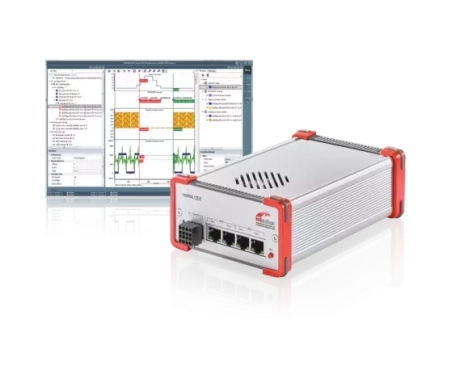 Software extension for netANALYZER to analyze ethernet network
