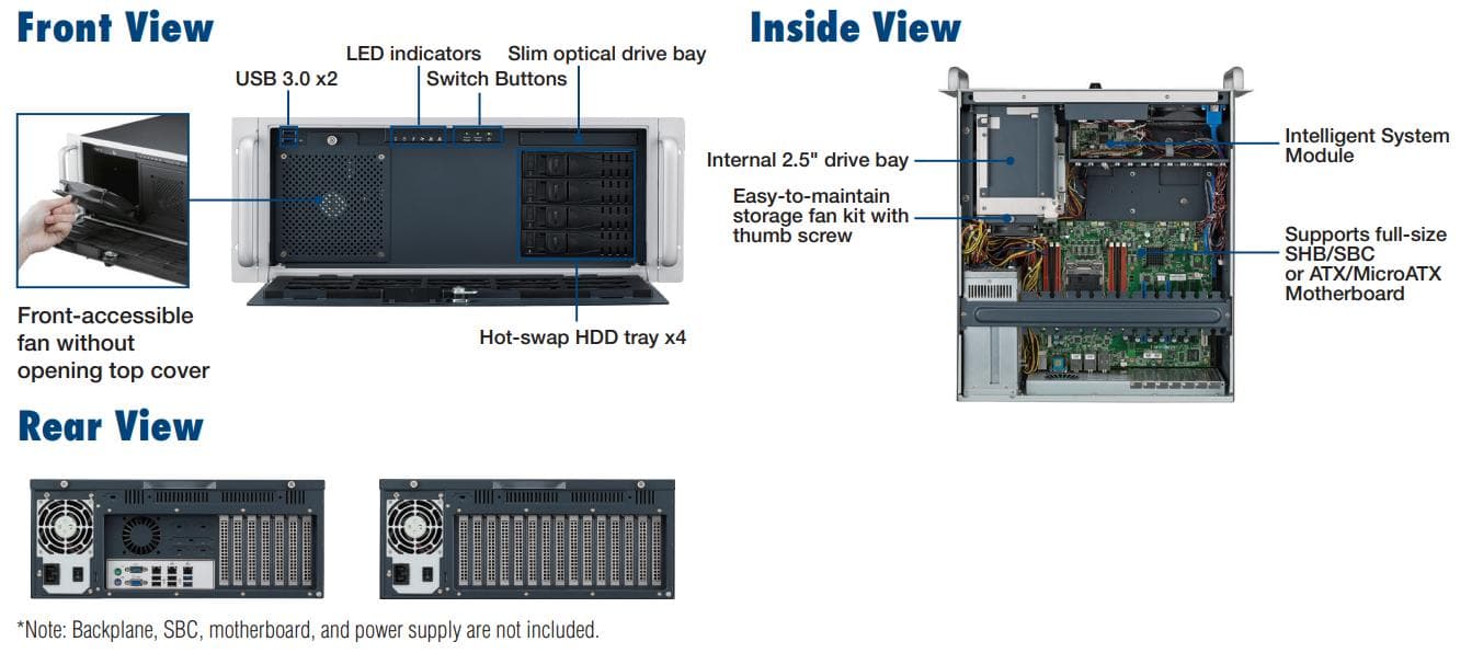 Chassis rack 4U