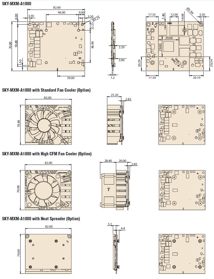 schema A1000