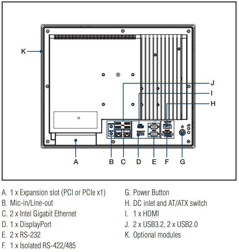 Schema-de-connectique