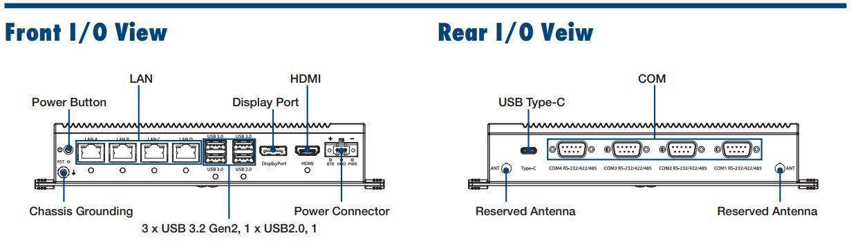 UNO-2484G Interface