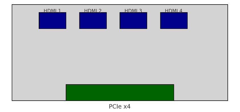 diagramme DVP-7032