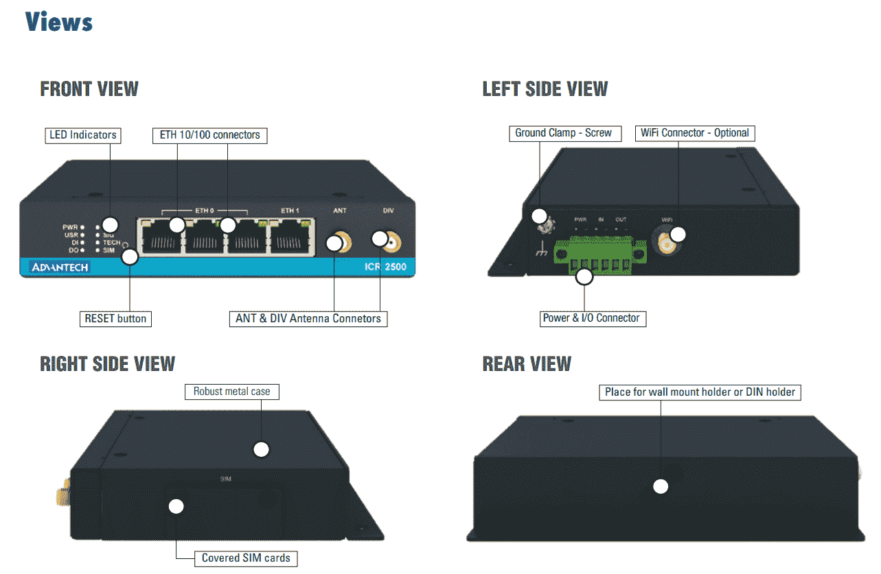 ICR-2531W-visuels