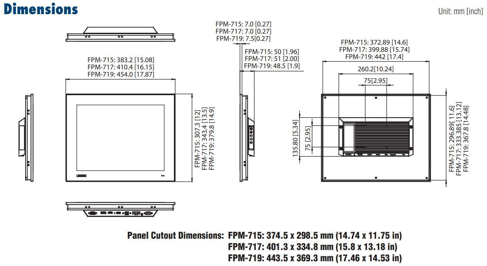 FPM-719-Schema