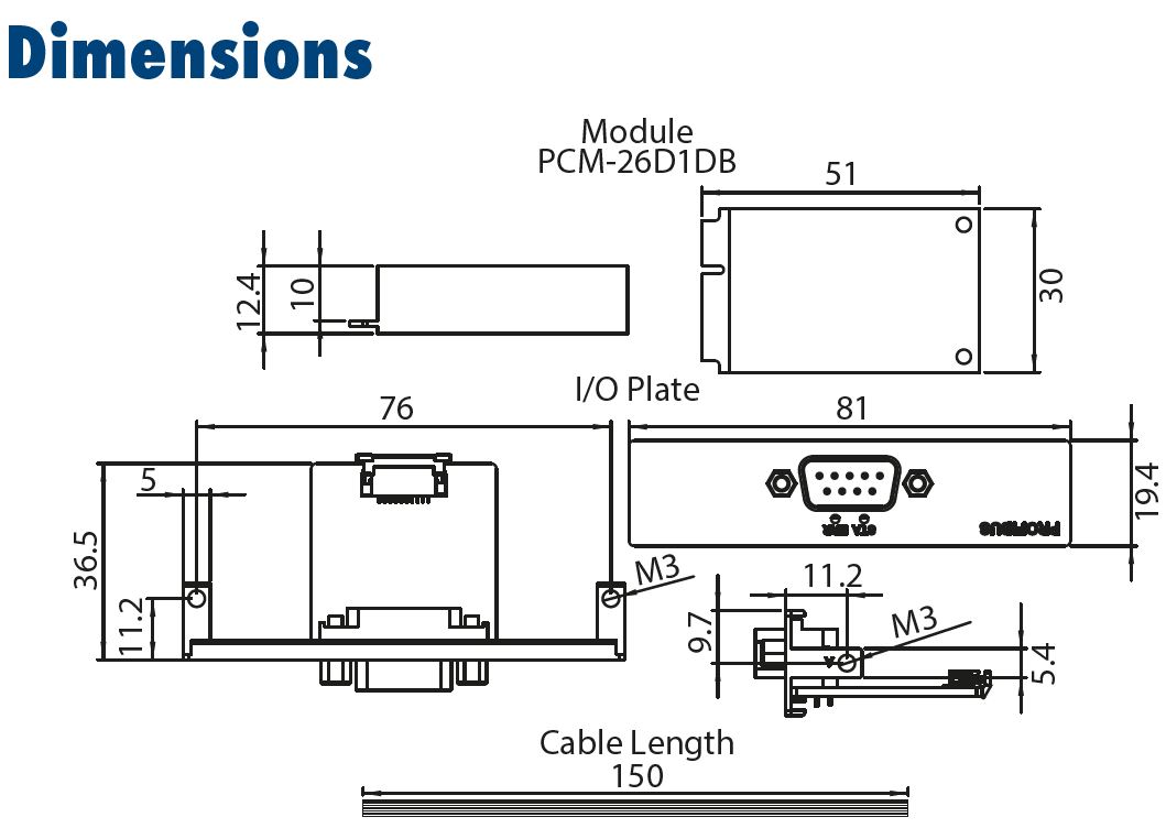 Schema PCM