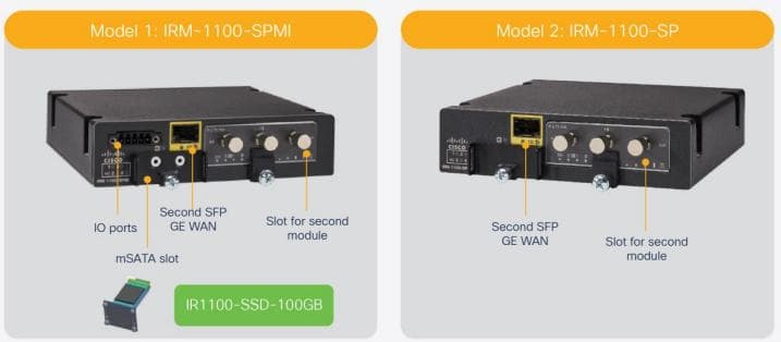 Modules d'extensions pour routeur IR1101