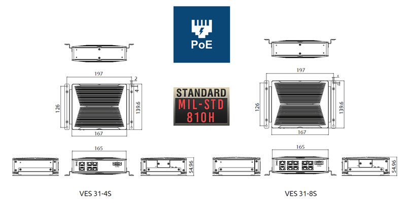 schema version RJ45