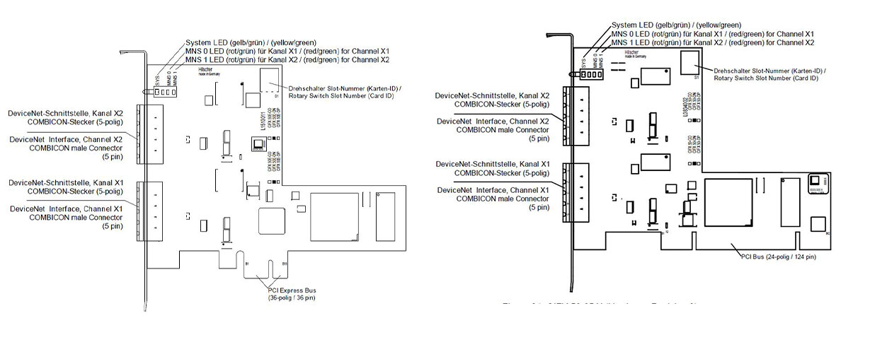 CIFX 50E-2DN schema