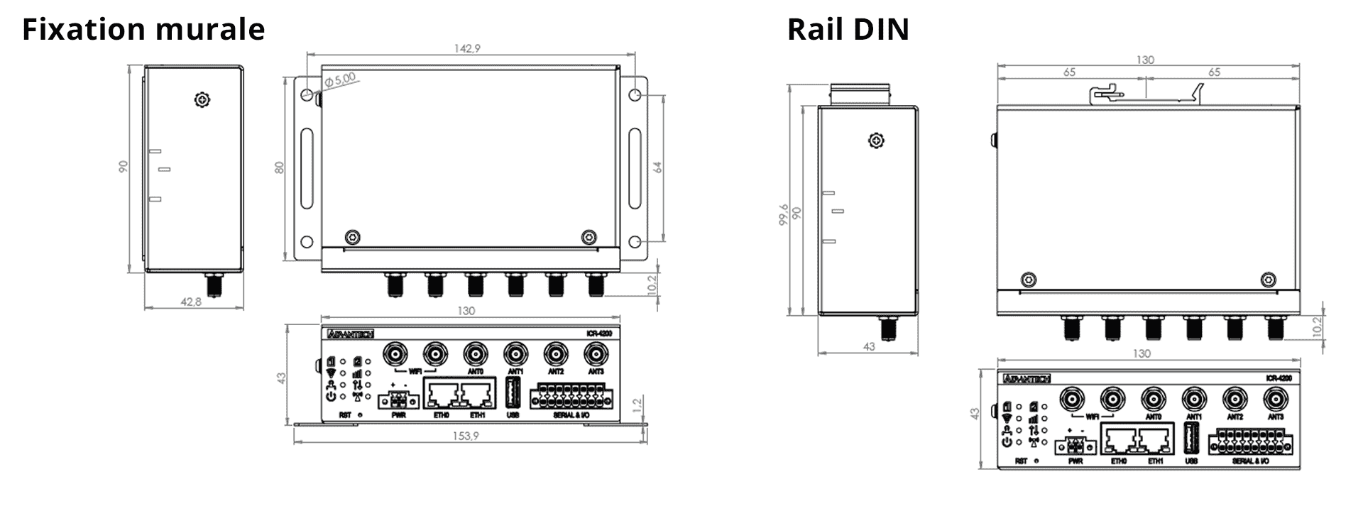 schema-ICR-4200