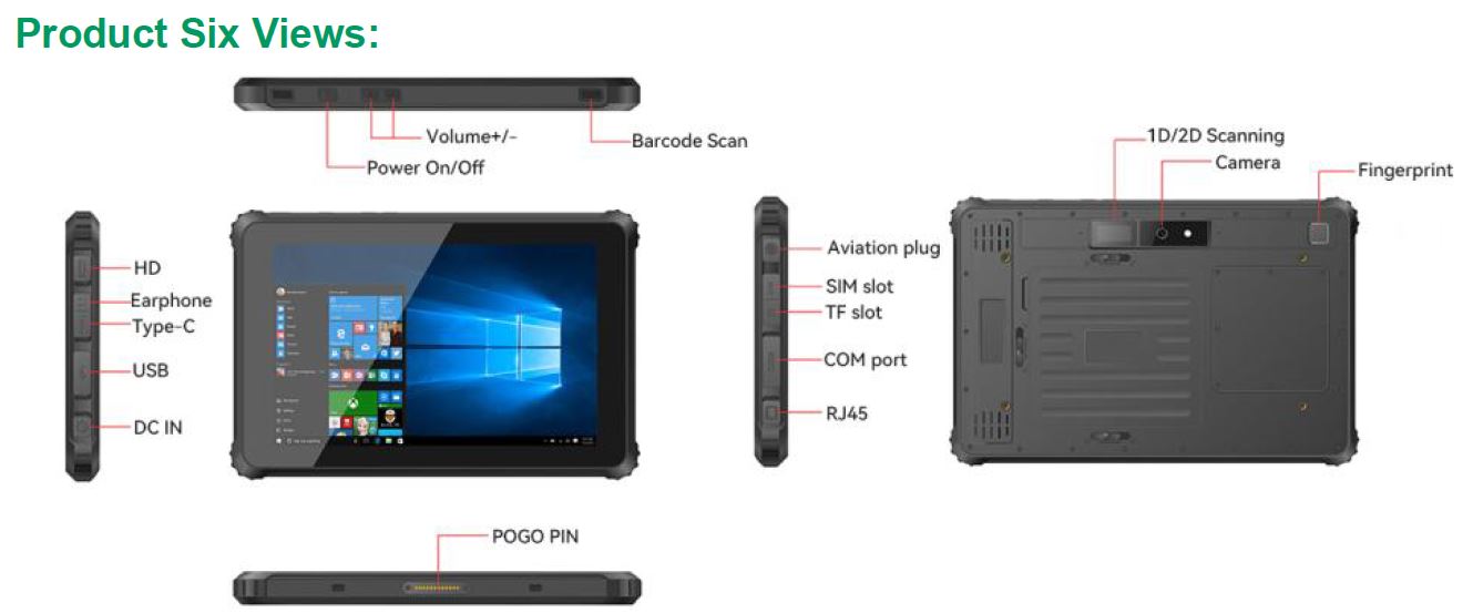 tablette tpc 10"schema