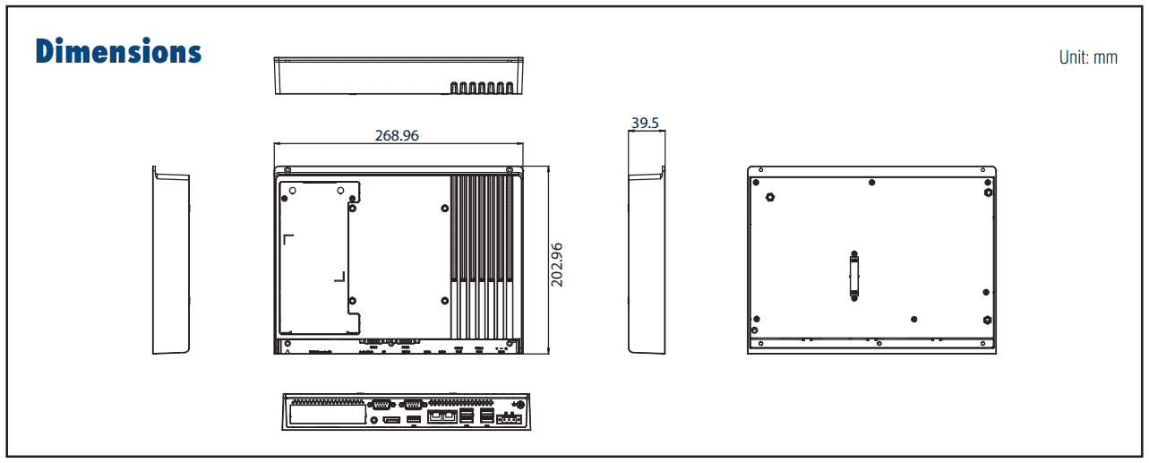 schema