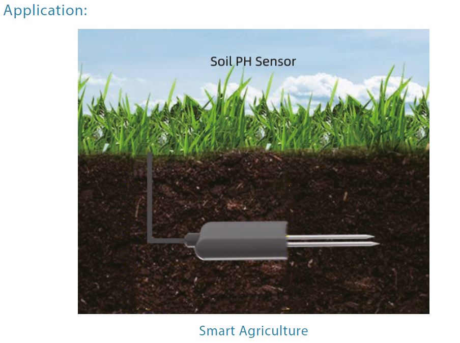 usage en agriculture connectée