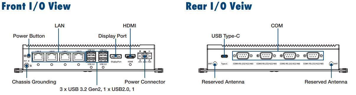 UNO-2484 connectiques