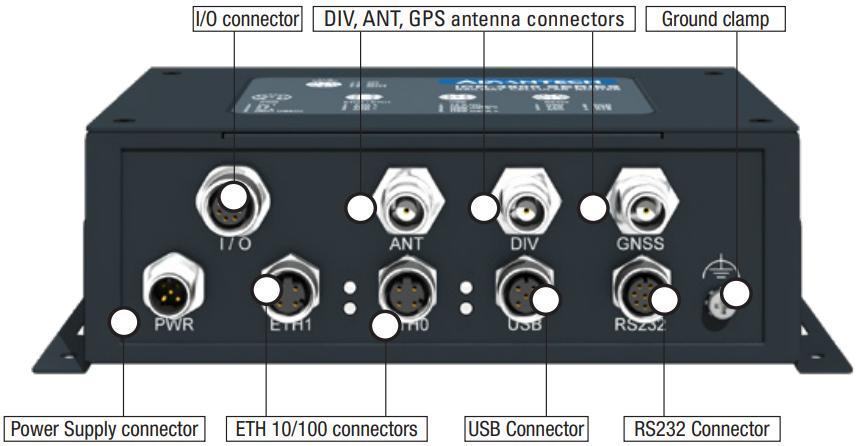 Schéma antennes ICR-3831B