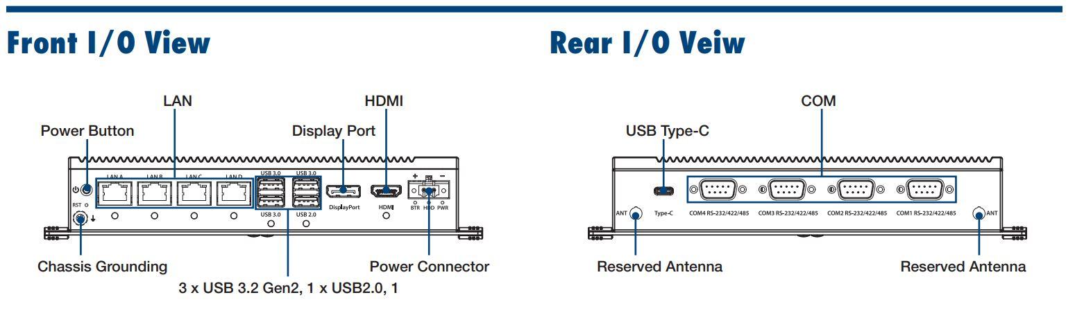 UNO-2484G-V2-connectiques