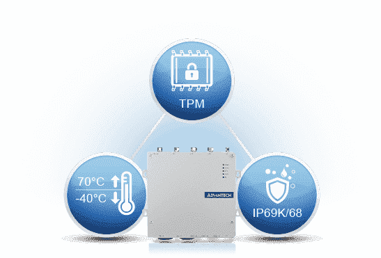 UNO-430 + TPM + IP69K + température extrème