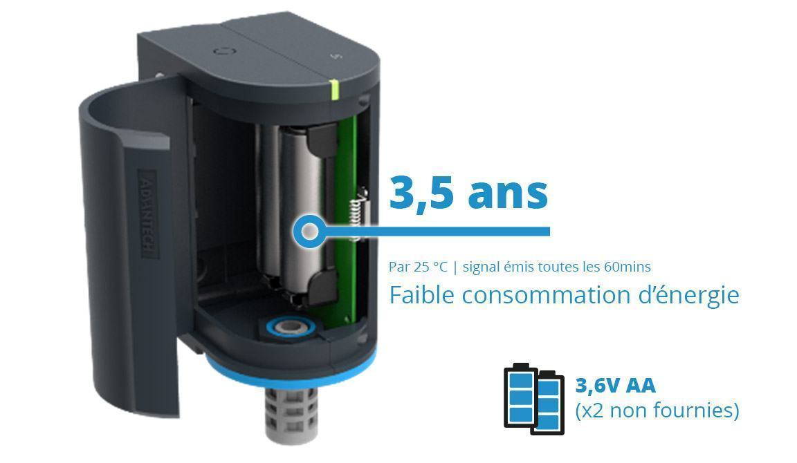 EVA-2210-batterie schema