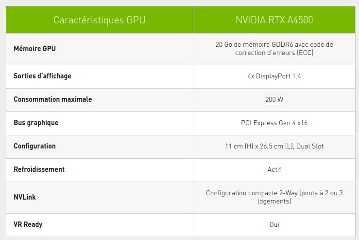 Caractéristiques techniques GPU RTC-A4500