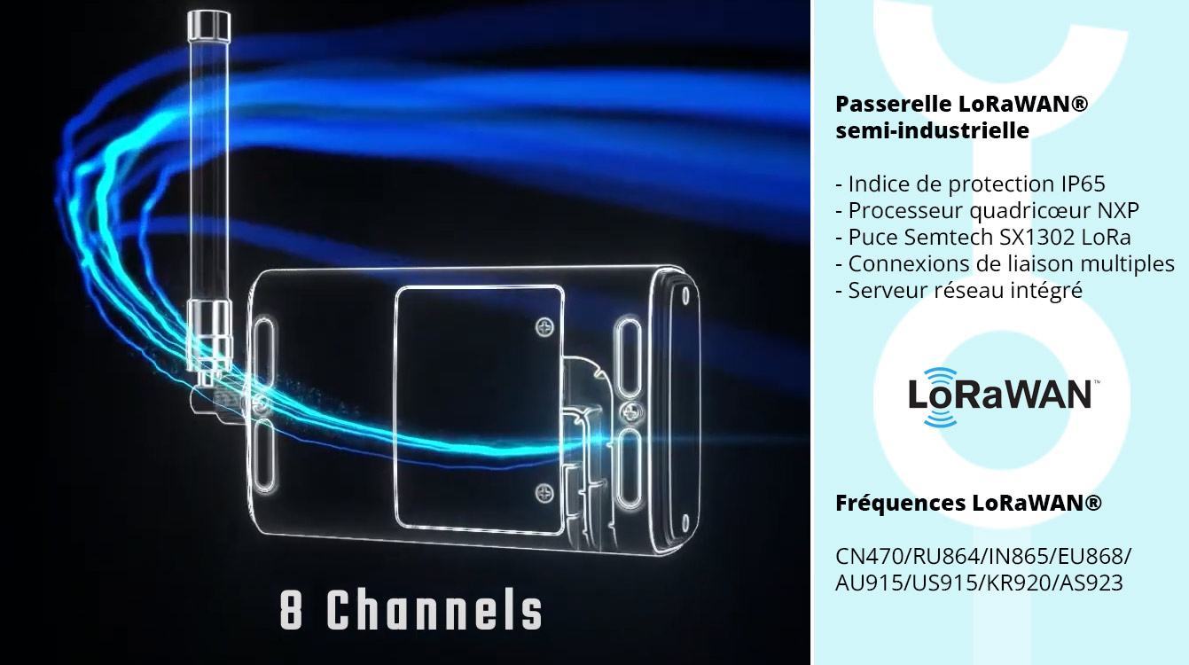 IllusUSM-S67-LoRaWan