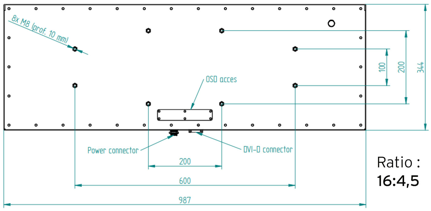 schema Irtlm