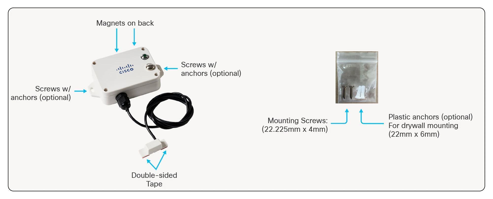 Schema et Montage AV205