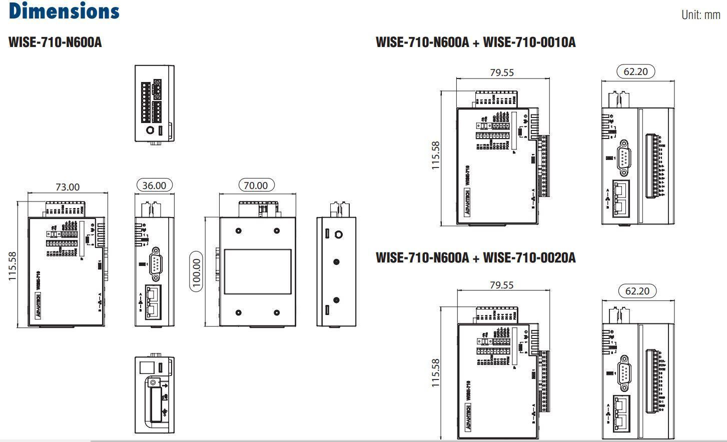 ESRP-PCS-WISE710-RS