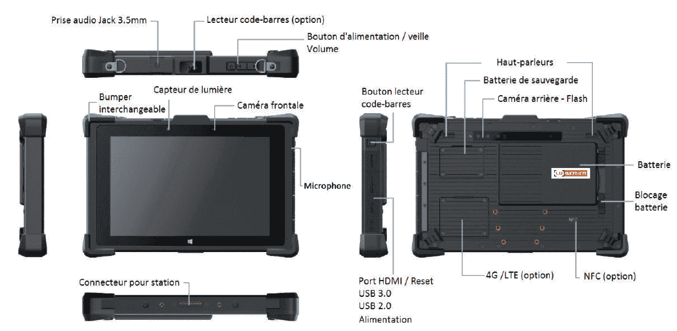 Schéma CW8-A