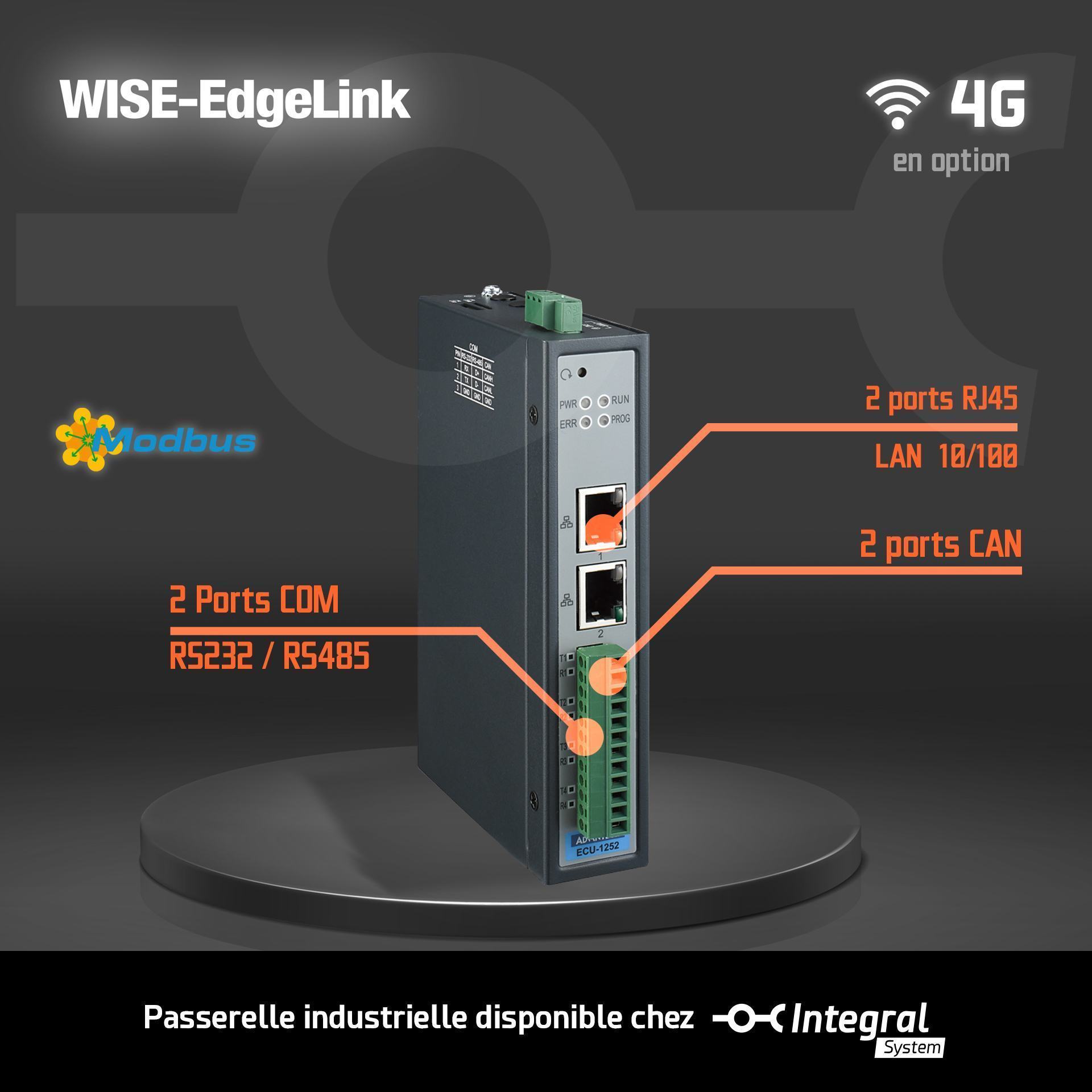 ECU-1252 RS