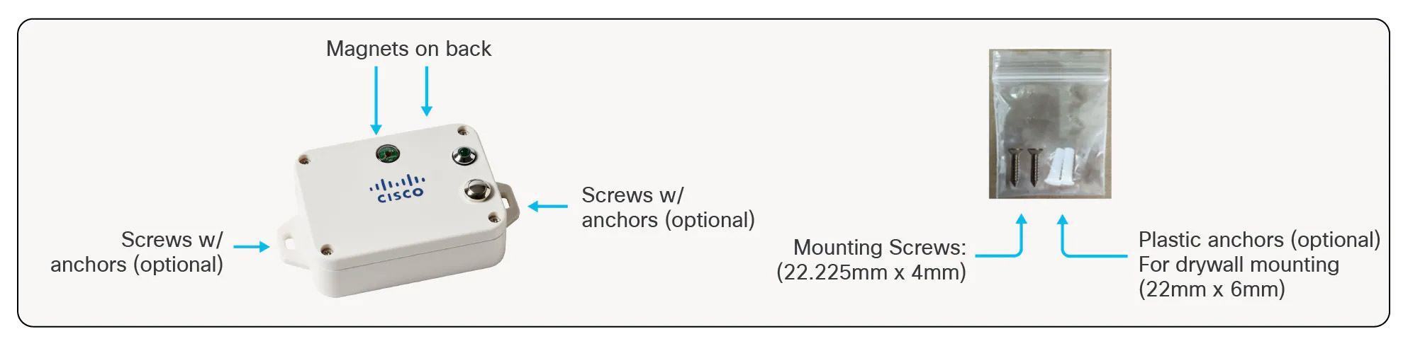 AV206-schema et montage