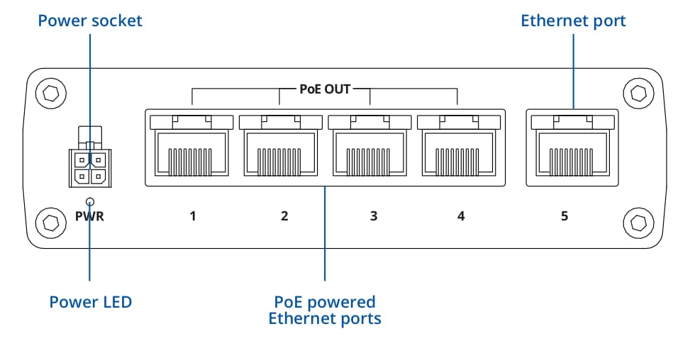 Dimensions TSW100