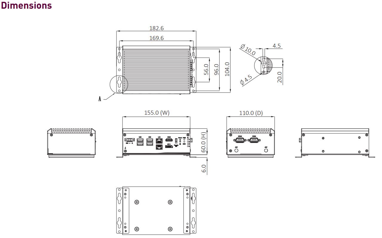 schema mini