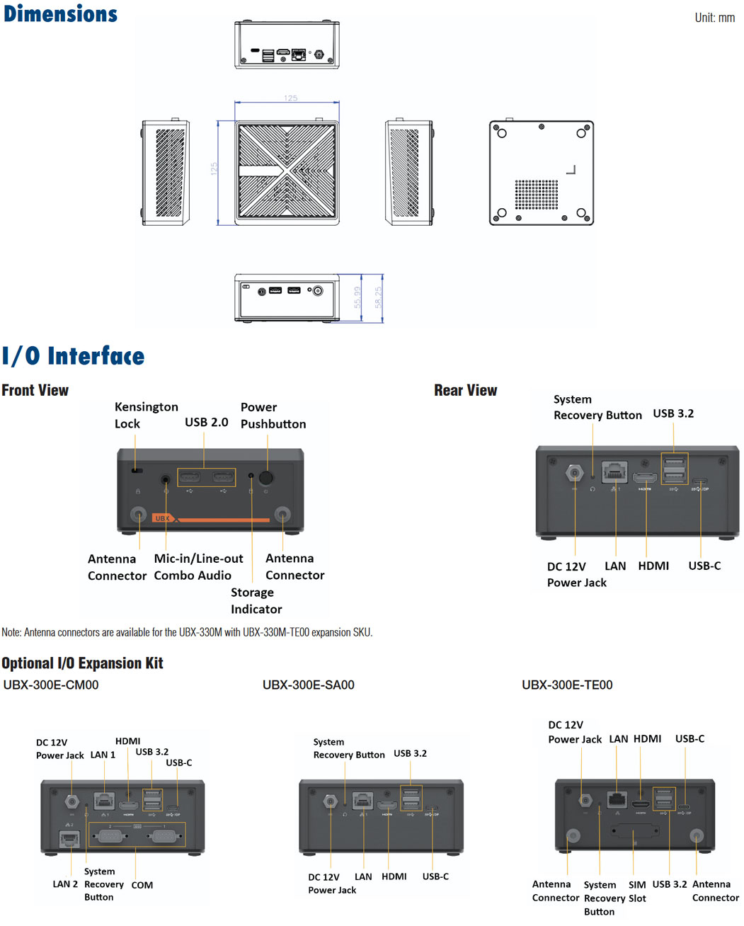 Schema UBX