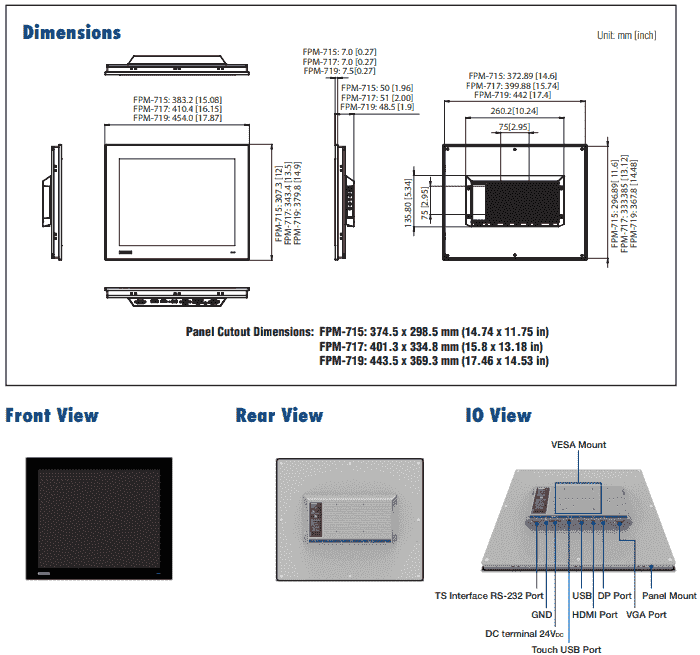 FPM-715-schema