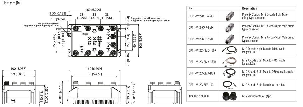 schema EKI9508