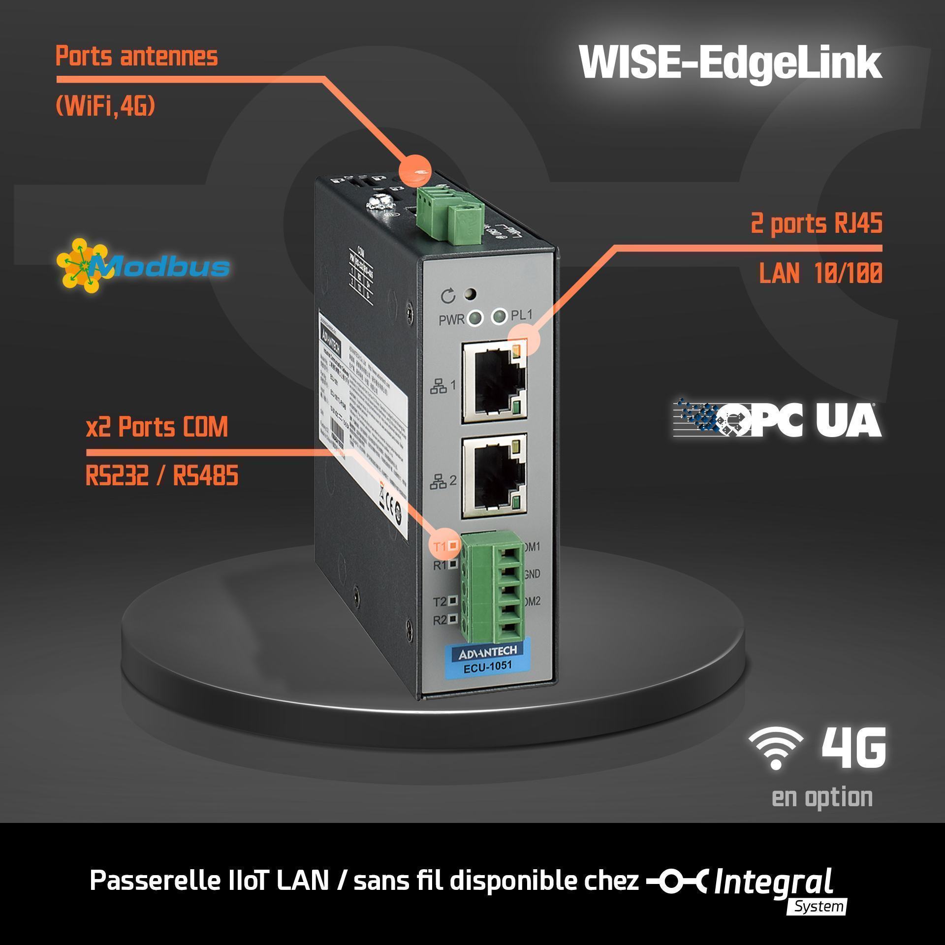 ECU1051-RS