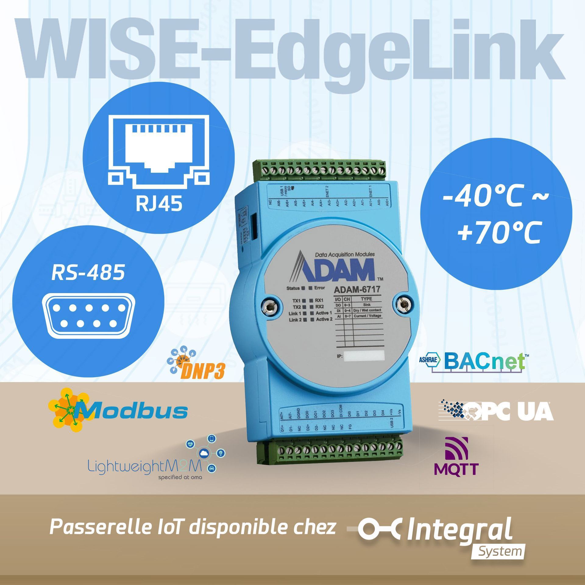 ADAM6717-Edgelink-RS