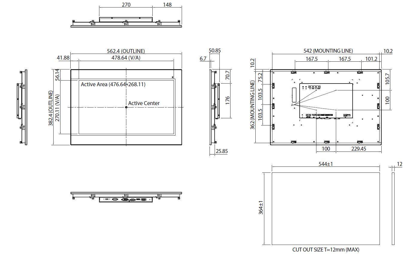 Schema IPPD