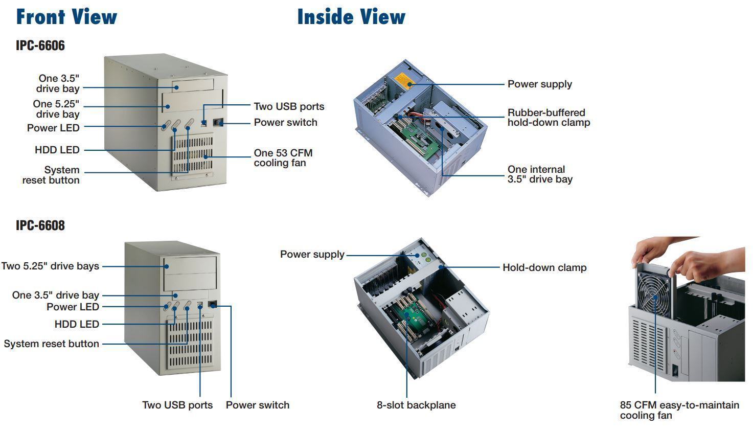 IPC-6608-maintenance