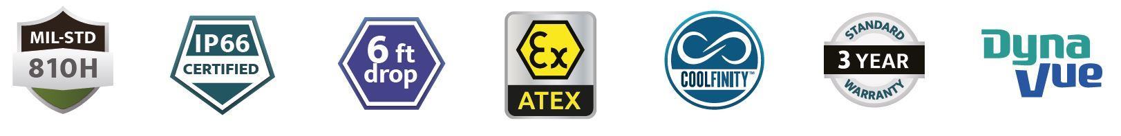 Icones-ATEX-Durabilité