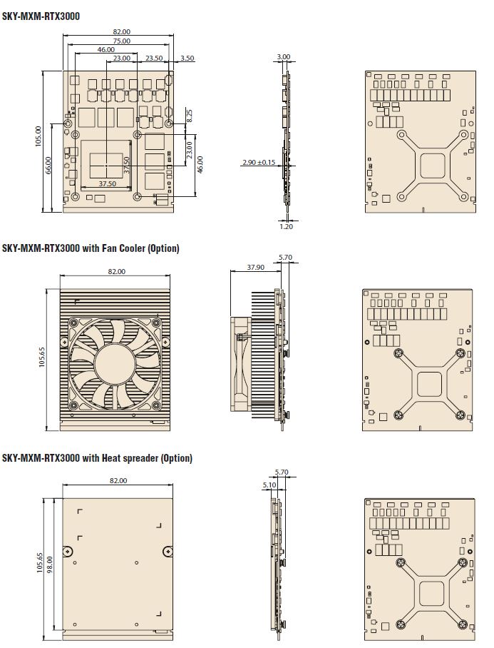 schema-RTX3000