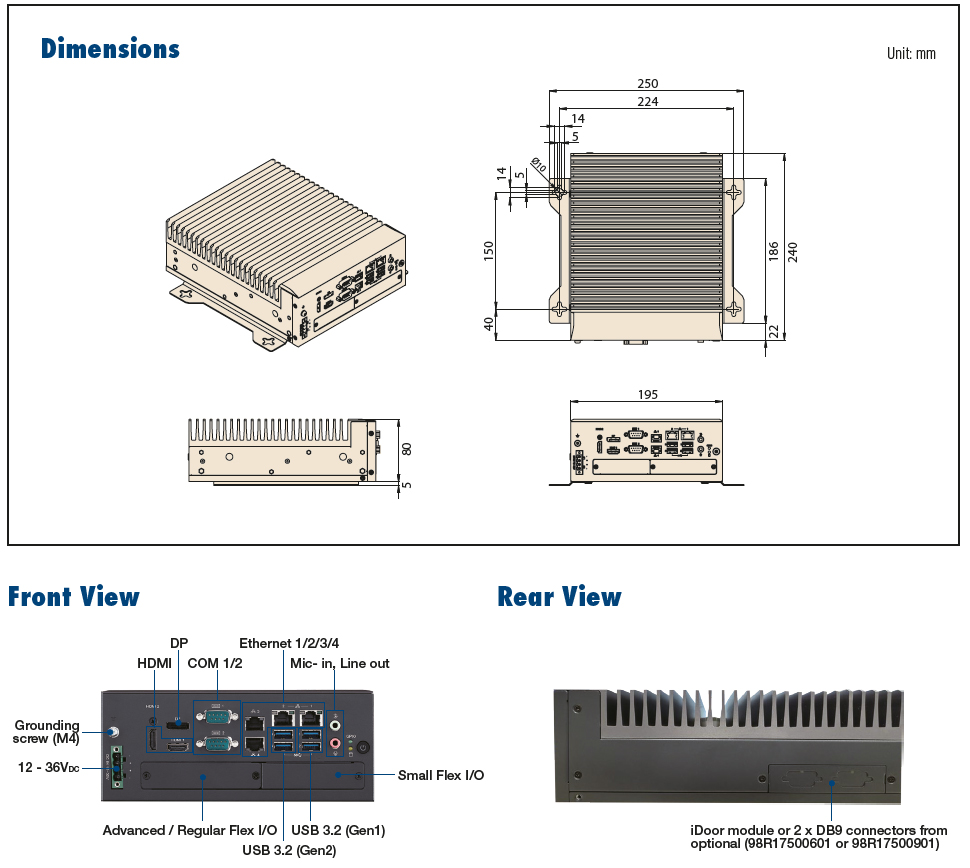 schema MIC