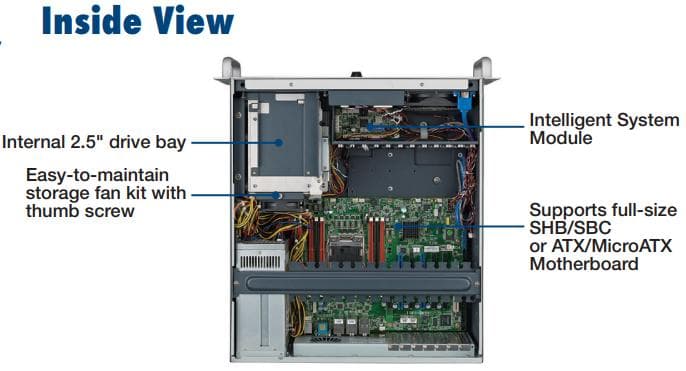 Vue intérieur du chassis ACP-4340MB-50B