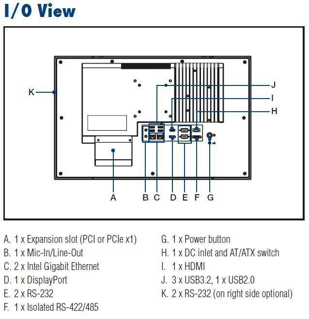 illus Panel PCs Features PPC-421W