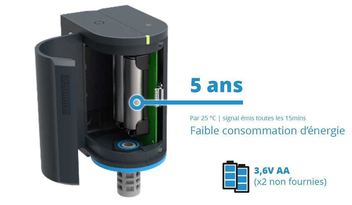 EVA-2510 batterie longue durée