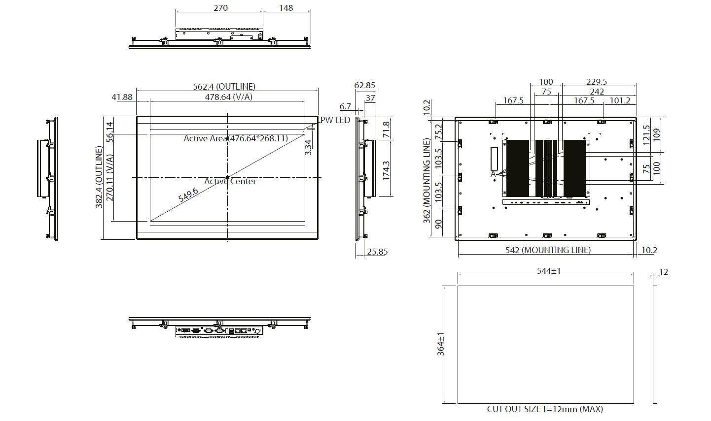 IPPC Schema 2140P