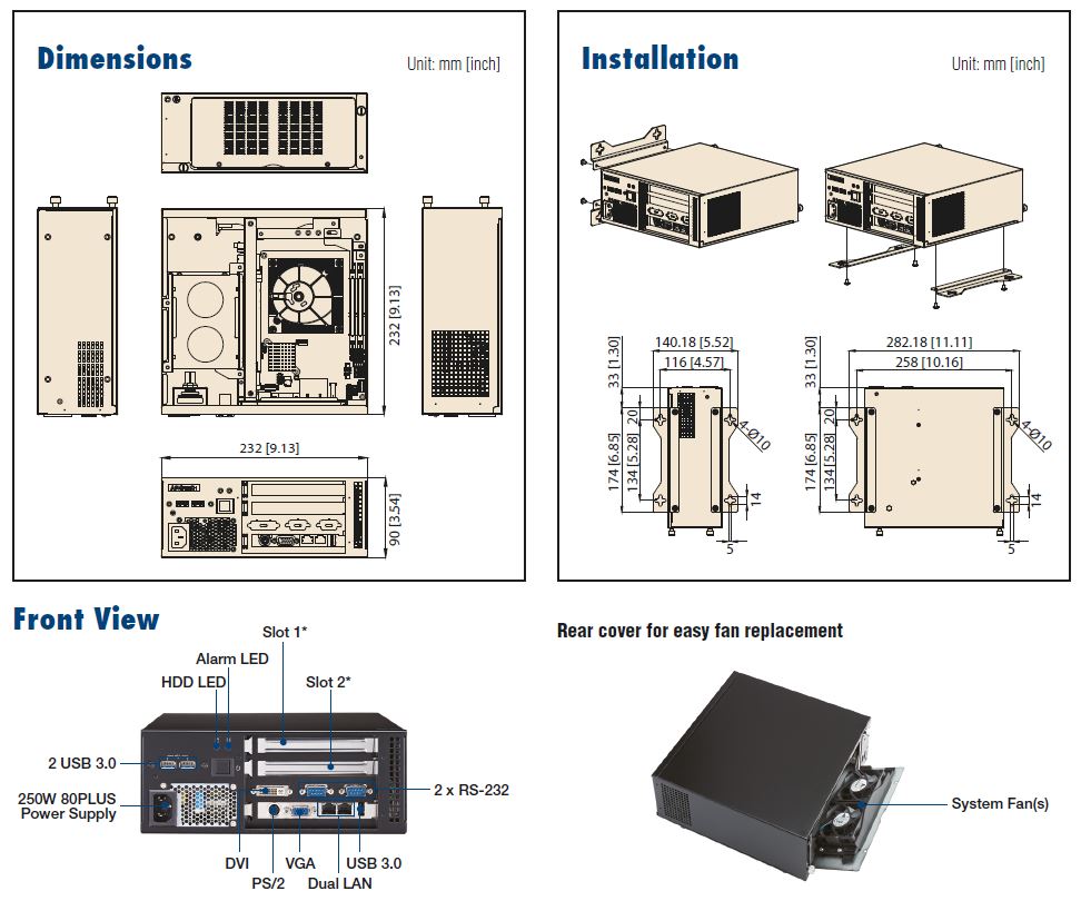 schema IPC