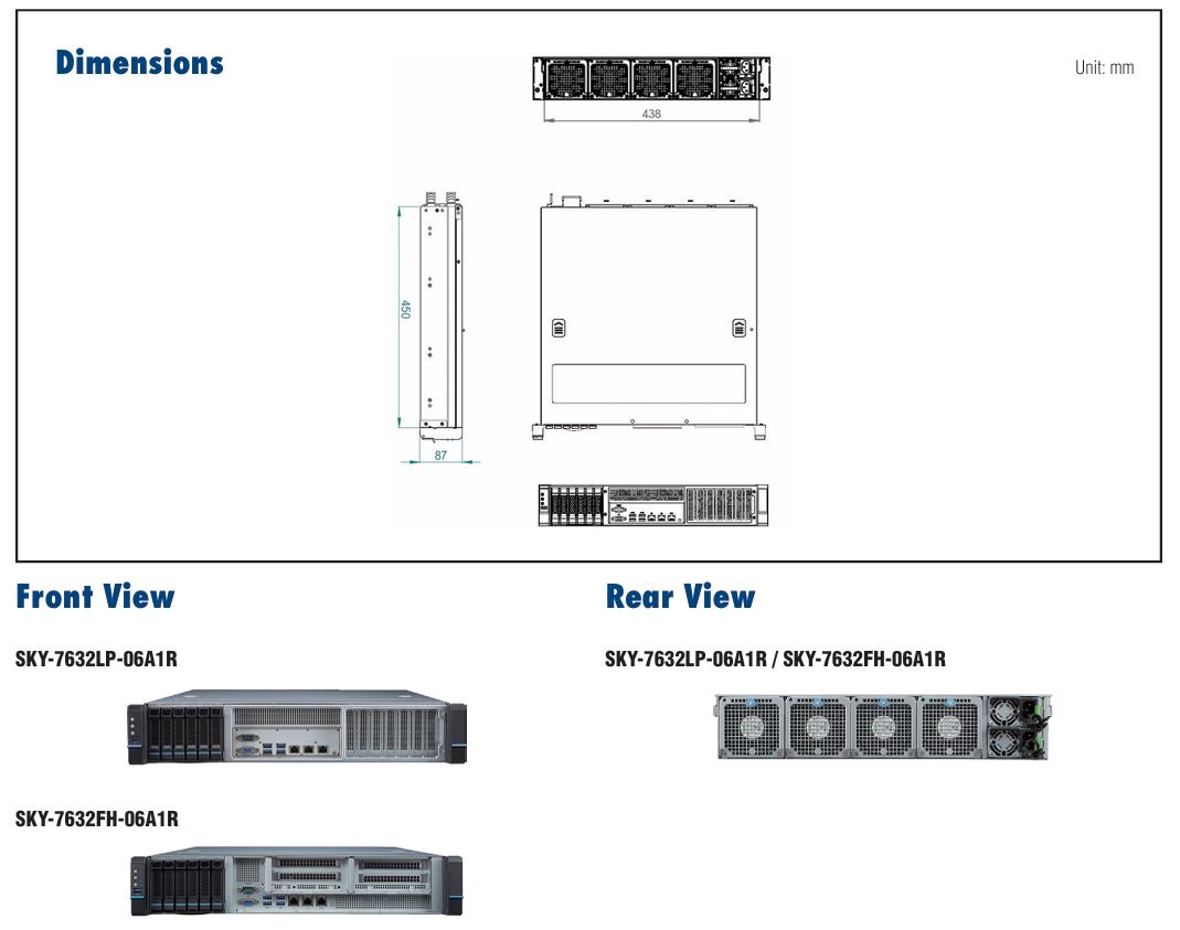  SKY-7232D3E-12A2R Schema