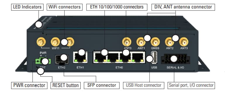 Connetcique ICR-4453S